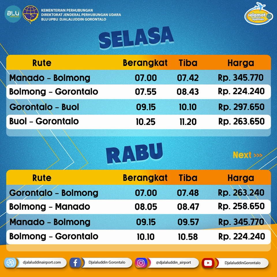 Pesawat Perintis Sam Air Perdana di Bandara Lolak