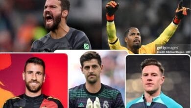 Kiper terbaik dunia