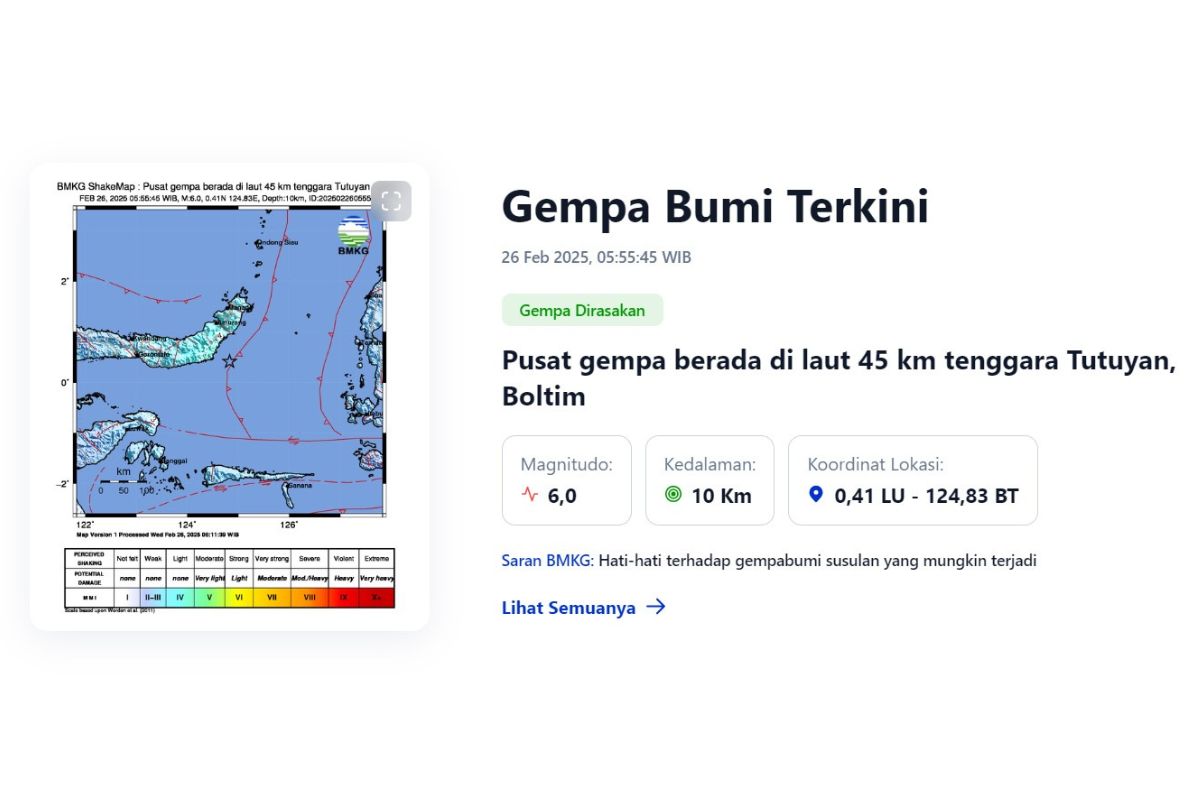 Gempa Guncang Boltim