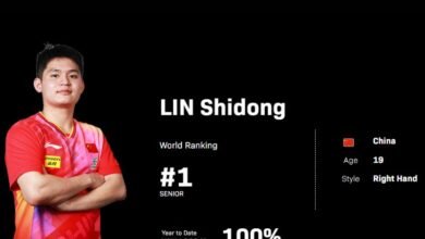 Ranking Dunia Tenis Meja