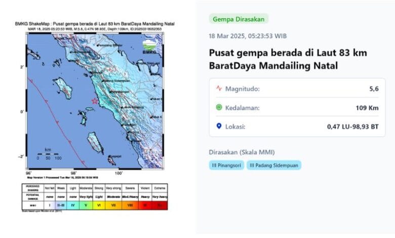 Gempa Bumi Guncang Tapanuli Utara