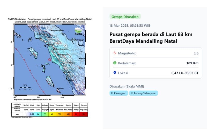 Gempa Bumi Guncang Tapanuli Utara