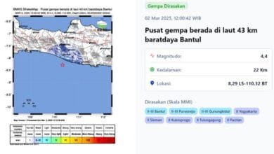 Gempa Guncang Bantul