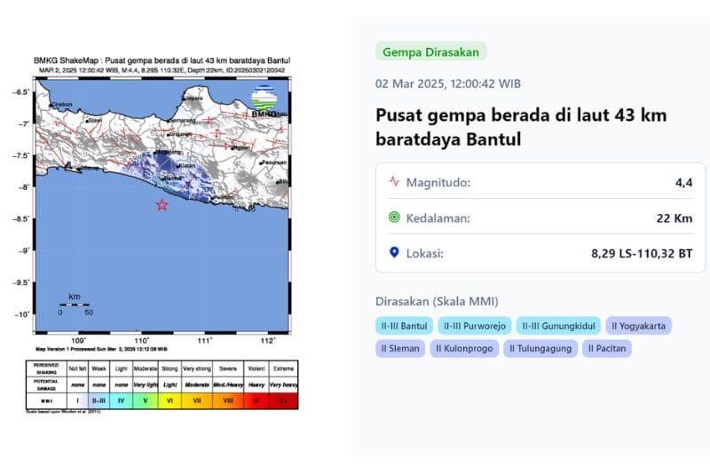 Gempa Guncang Bantul