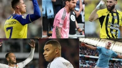 Pemain sepak bola dengan penghasilan tertinggi 2025