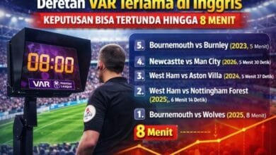 VAR terlama