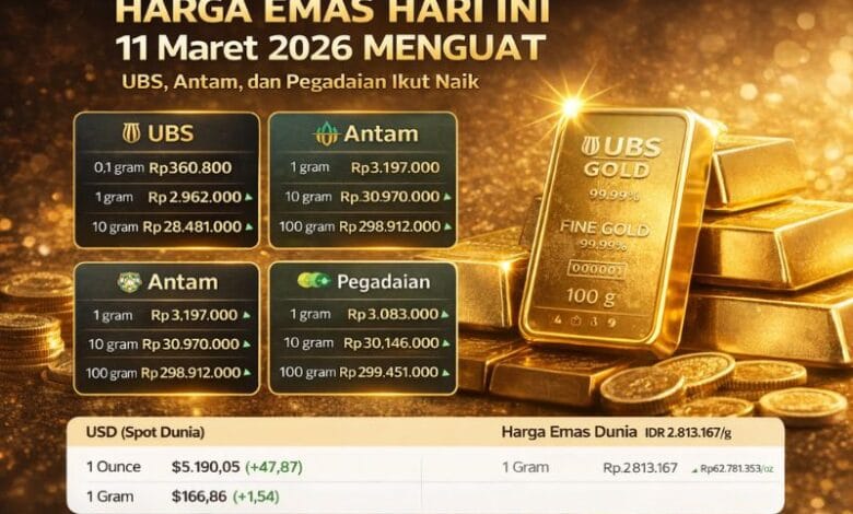 Harga emas hari ini 11 Maret 2026
