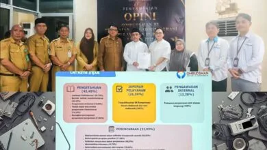 Pelayanan publik Bolmong