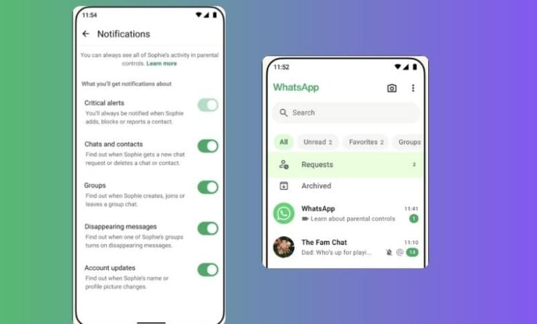 WhatsApp parent-managed account